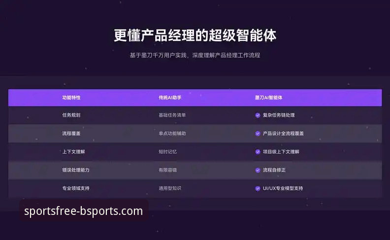 b体育在线平台深度评测：安全、下载与竞品对比全解析