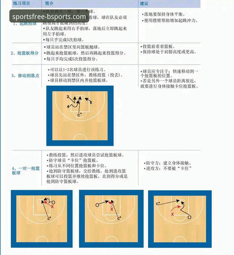 新手必看：b体育最新活动必备实战经验，资深用户教你如何玩转b体育在线平台