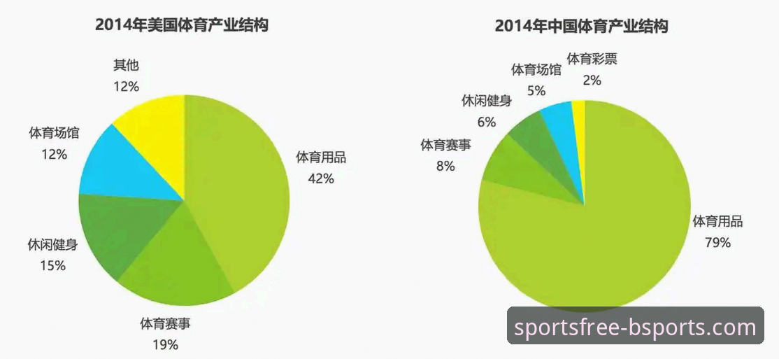 b体育服务优势到底体现在哪？对比竞品平台值得选吗？