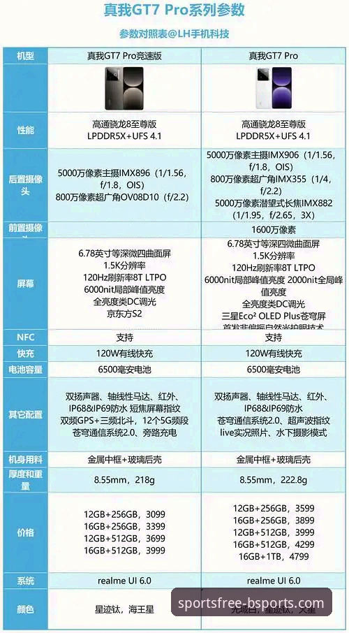 b体育在线平台与竞品对比：创新体验如何重塑安全可靠体育平台的选择标准？